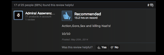 Illustration for article titled Wolfenstein, As Told By Steam Reviews